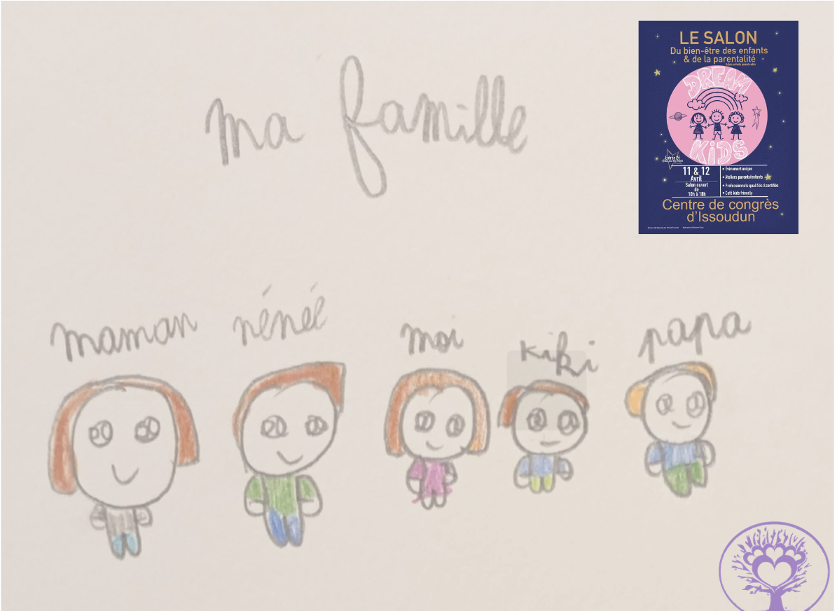 Rêves et dessins d'enfants